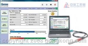 2008年過程分析產品巡展及技術交流會成都站圓滿落幕，共話軟件開發新趨勢