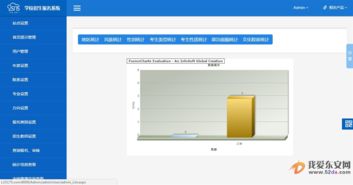 25175正版教學管理系統 計算機軟硬件開發的創新融合與實踐