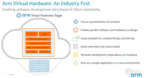 Arm全新物聯(lián)網(wǎng)全面解決方案發(fā)布 重塑開(kāi)發(fā)效率，產(chǎn)品上市時(shí)間平均縮短兩年